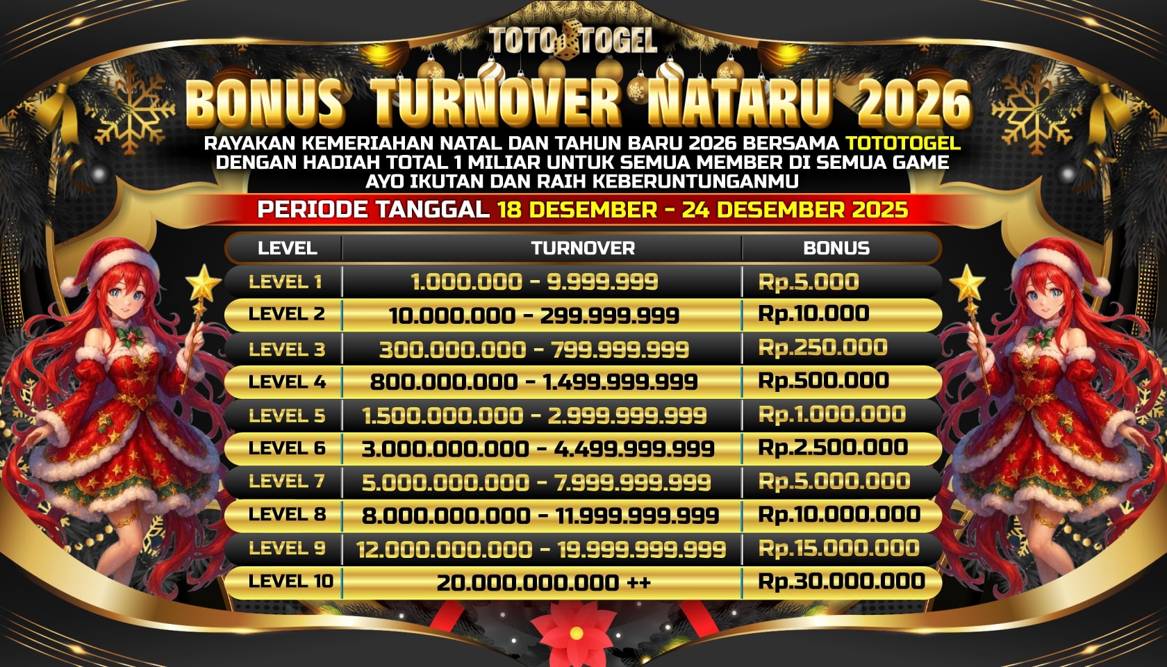 S3NATAL TOTOTOGEL